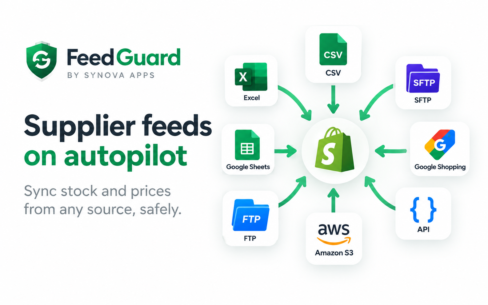 FeedGuard preview